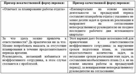 Как правильно присвоить пкг должностей