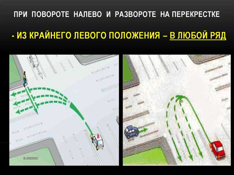 Что делать, если поворот налево запрещён – возможные альтернативы