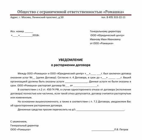 Порядок уведомления контрагента о расторжении