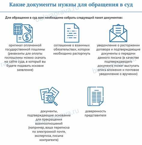 Как правильно расторгнуть договор в одностороннем порядке на оказание услуг Как правильно расторгнуть договор в одностороннем порядке на оказание услуг