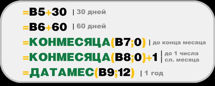 Как определить дату производства для расчёта срока годности