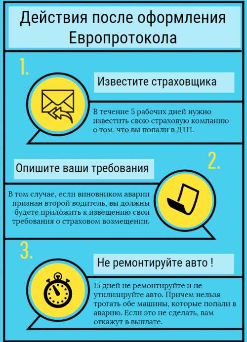 Как зафиксировать обстоятельства ДТП на месте происшествия