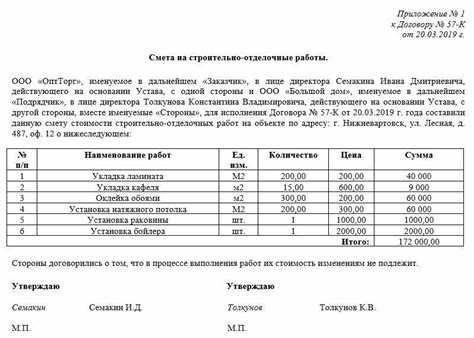 Какие данные включаются в смету на ремонтные работы