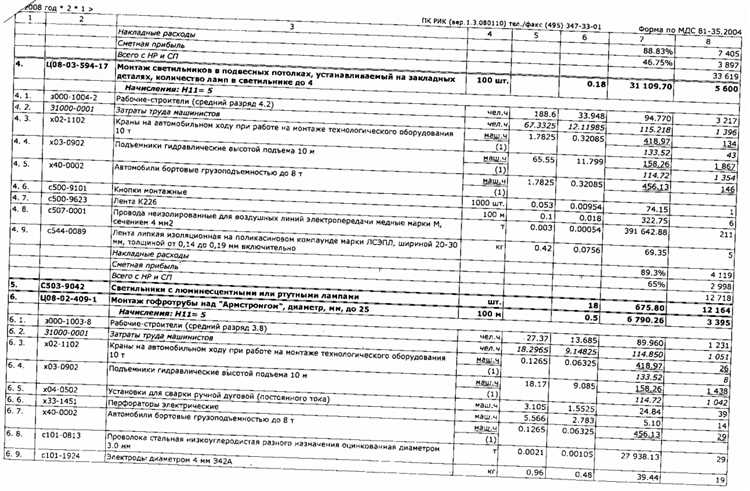 На что опираться при расчёте стоимости работ и материалов