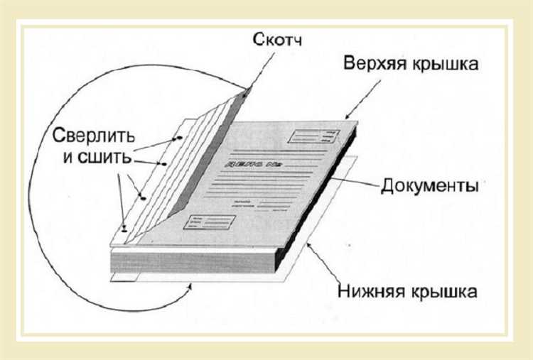 Как правильно пронумеровать страницы перед сшивкой