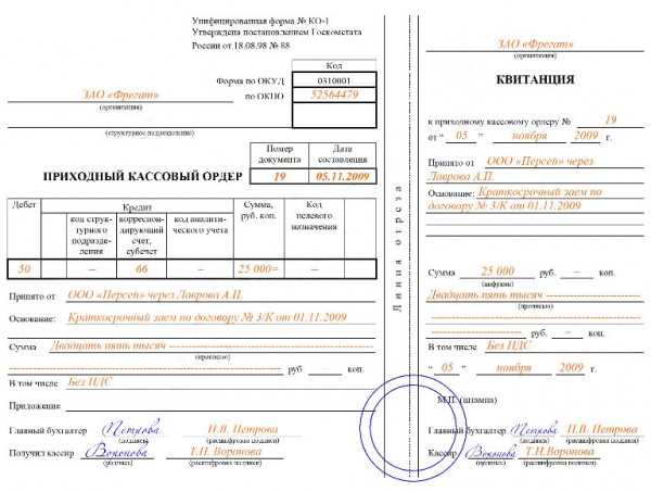 Правила расположения печати в зависимости от типа документа