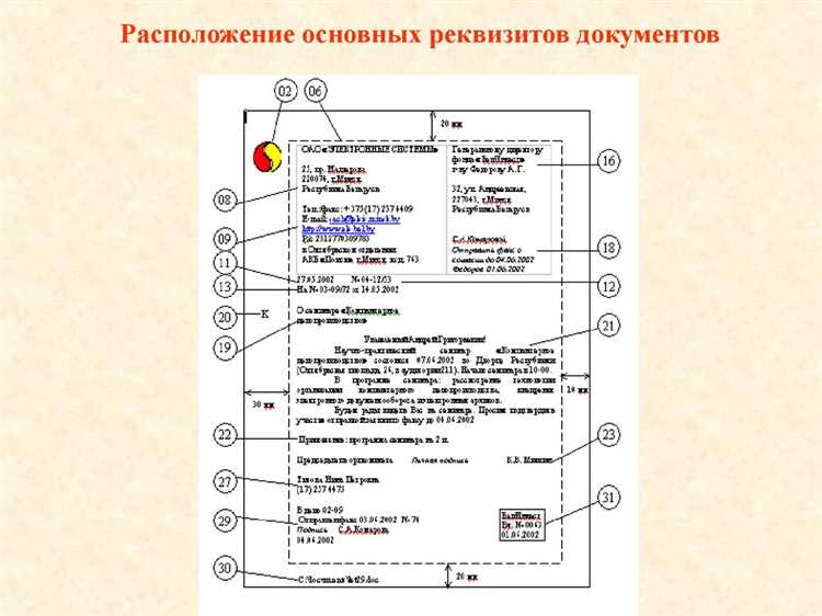Типичные ошибки при указании времени и как их избежать