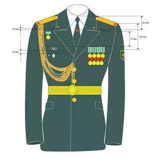 Как учитывать старшинство медалей при размещении