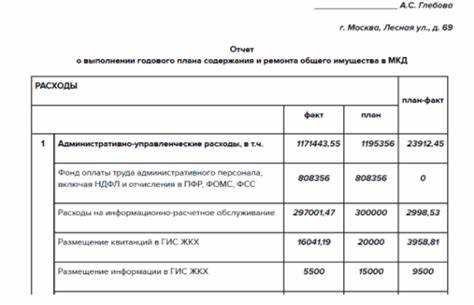 Отчетность ТСЖ: как и когда сдавать налоговые декларации