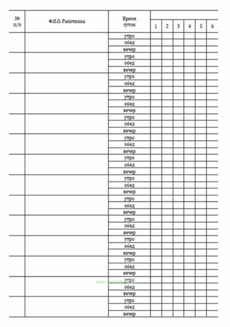 Какие инструменты использовать для точного измерения