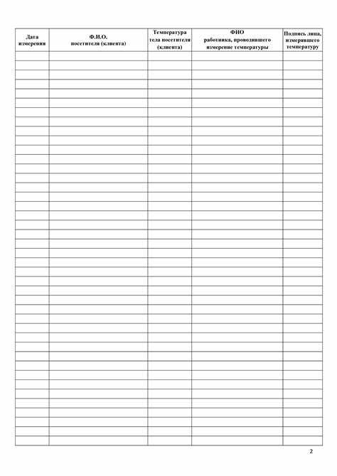 Как вести бумажный журнал: структура и примеры записей