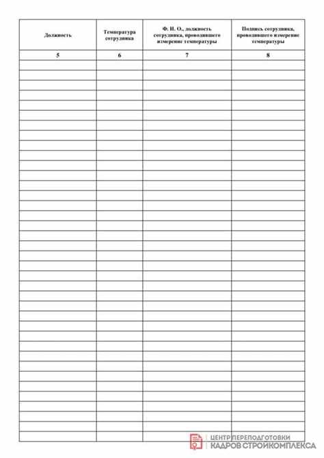 Журнал должен содержать дату, точное время измерения, показатель температуры, метод измерения (оральный, ректальный, аксиллярный и т.д.), а также возможные сопутствующие симптомы. Температура тела колеблется в пределах 36,0–37,0 °C в течение суток, и эти колебания считаются физиологическими. Например, в утренние часы значения могут быть ниже, а ближе к вечеру – выше.