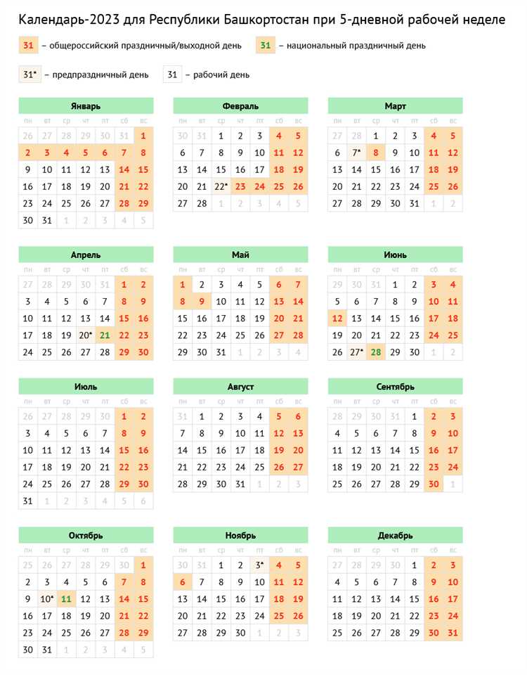 Как правило при совпадении выходного и нерабочего праздничного дней