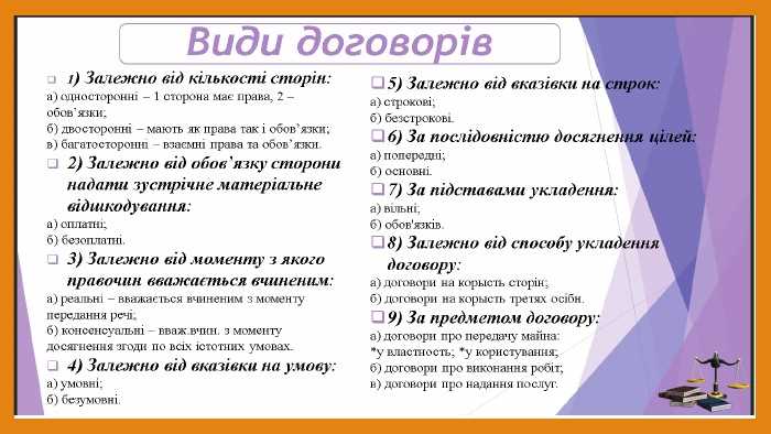 Как стороны устанавливают порядок изменения условий договора
