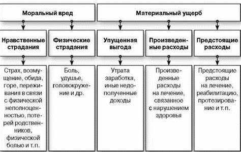 Кто может приобрести статус третьего лица в обязательстве