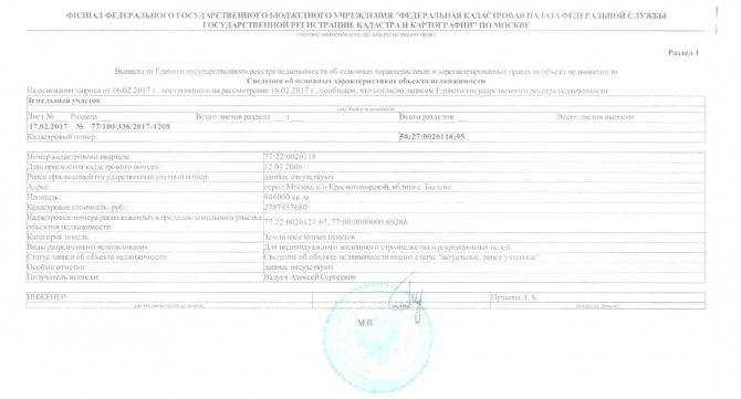 Этапы получения разрешения на приватизацию земли