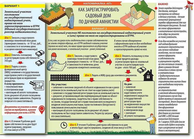 Что включает в себя подготовка кадастрового паспорта