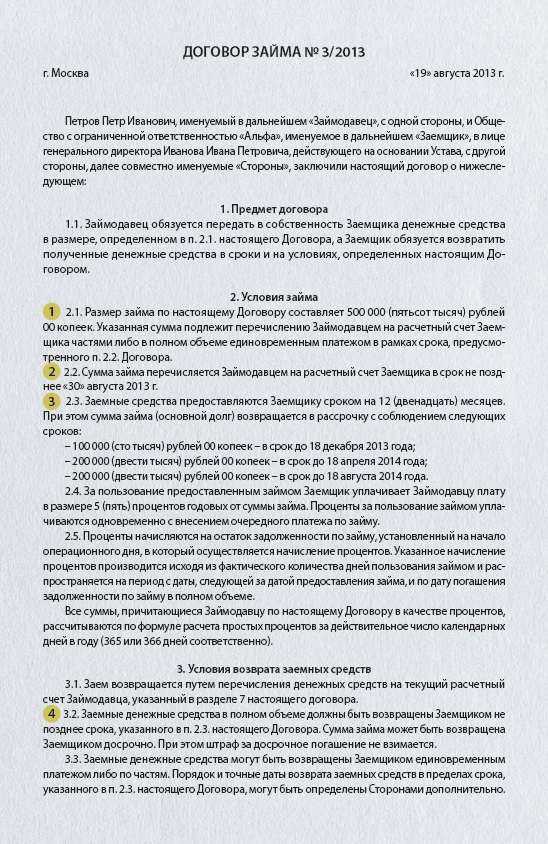 Основания для признания договора займа недействительным в российских судах