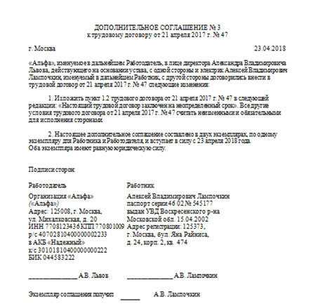 Порядок уведомления работника о продлении срочного договора