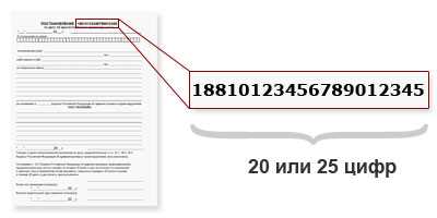 Продление временного ввоза при невозможности вывоза автомобиля