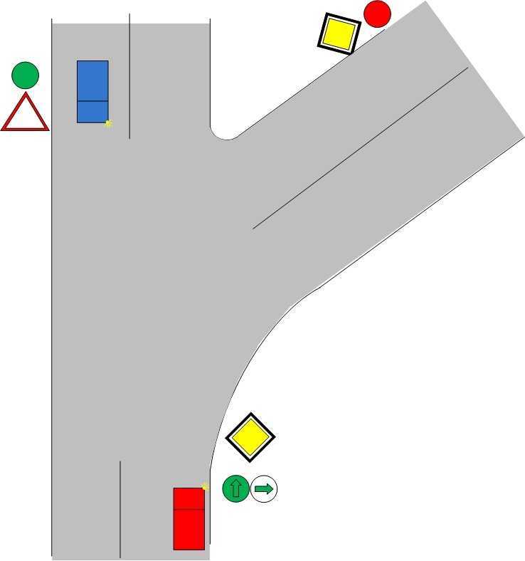 Что учитывать при повороте направо с правой полосы