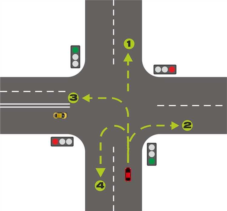 Как действовать при мигающем жёлтом сигнале светофора