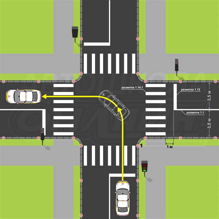 Как проезжать перекрестки советы начинающим автолюбителям