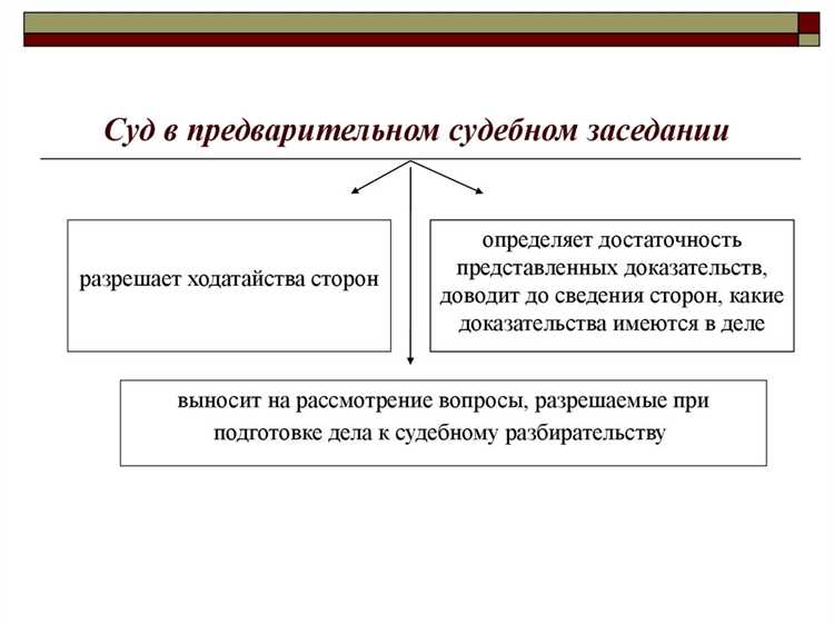 Как согласовать дату и время вселения с приставом