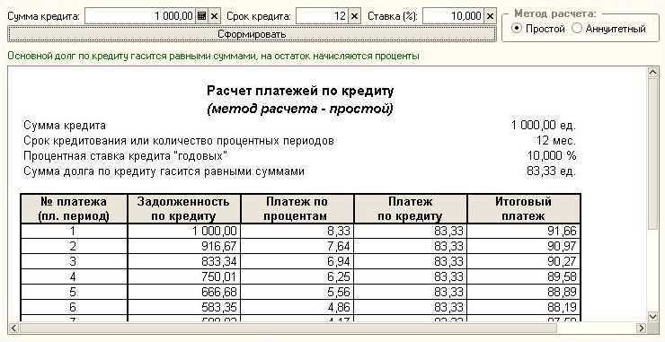 Когда необходим контррасчет в судебном процессе