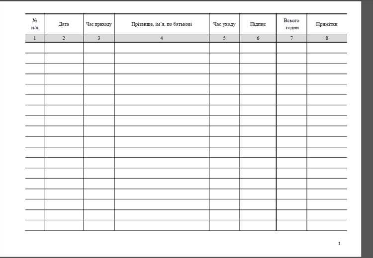 Применение электронных систем контроля доступа
