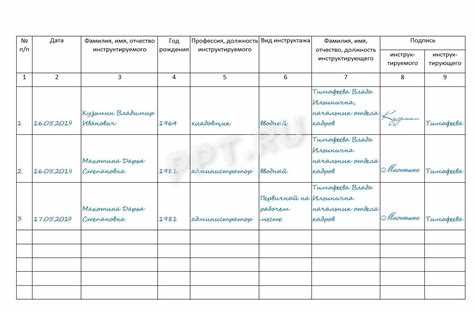 Как прошить журнал по пожарной безопасности Как прошить журнал по пожарной безопасности