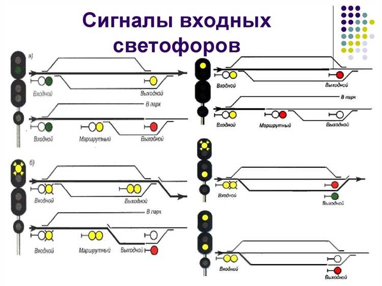 Как правильно фиксировать результаты проверки