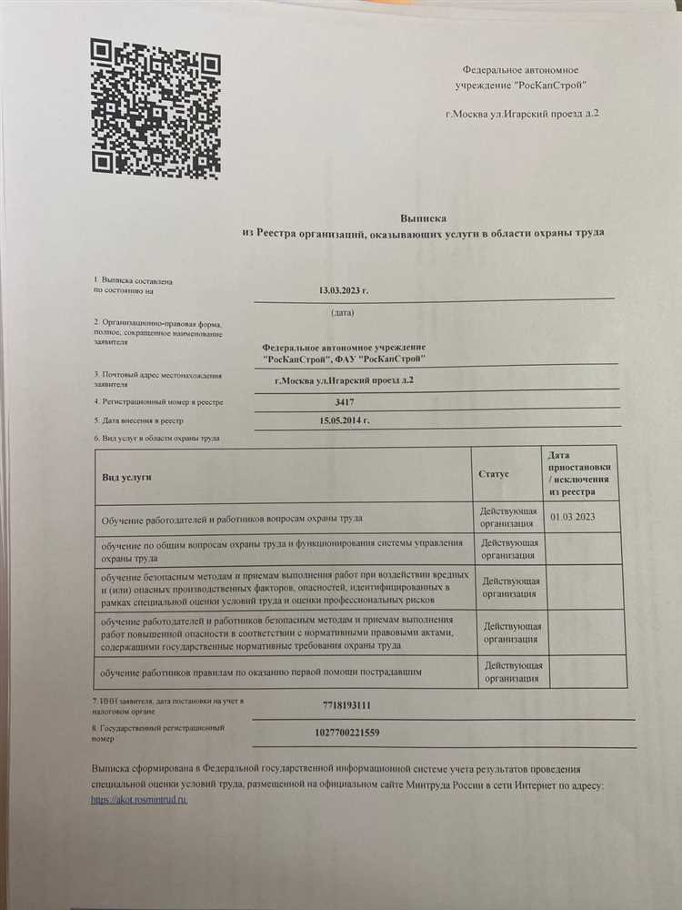 Какие документы подтверждают аккредитацию организации