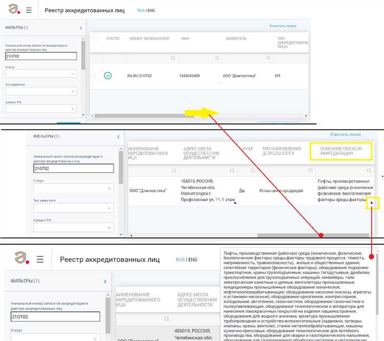 Что делать, если организация не числится в реестре