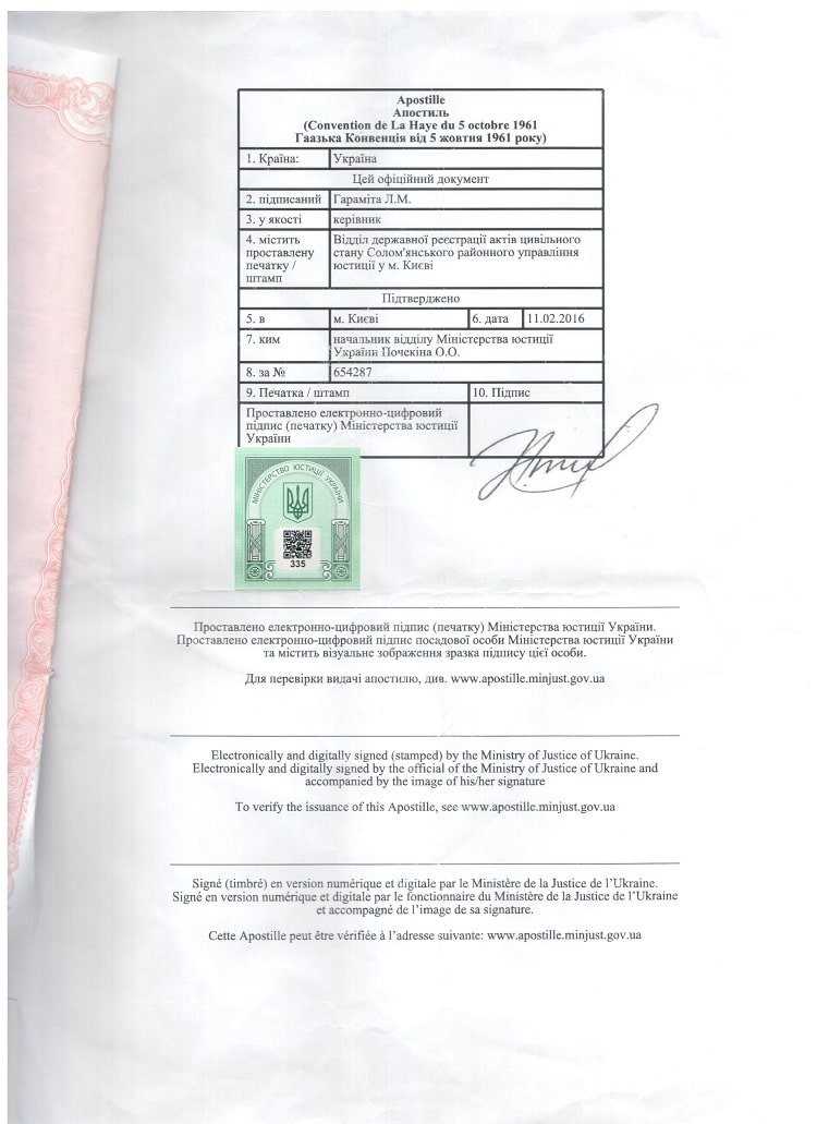 Какие реквизиты должен содержать настоящий апостиль