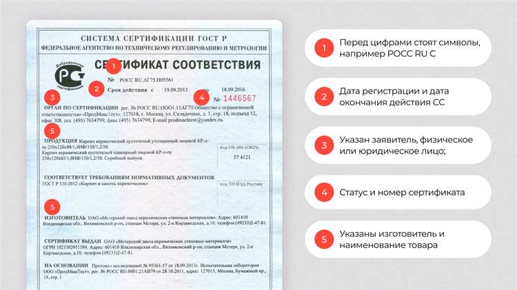 Как проверить декларацию соответствия на подлинность по номеру онлайн Как проверить декларацию соответствия на подлинность по номеру онлайн