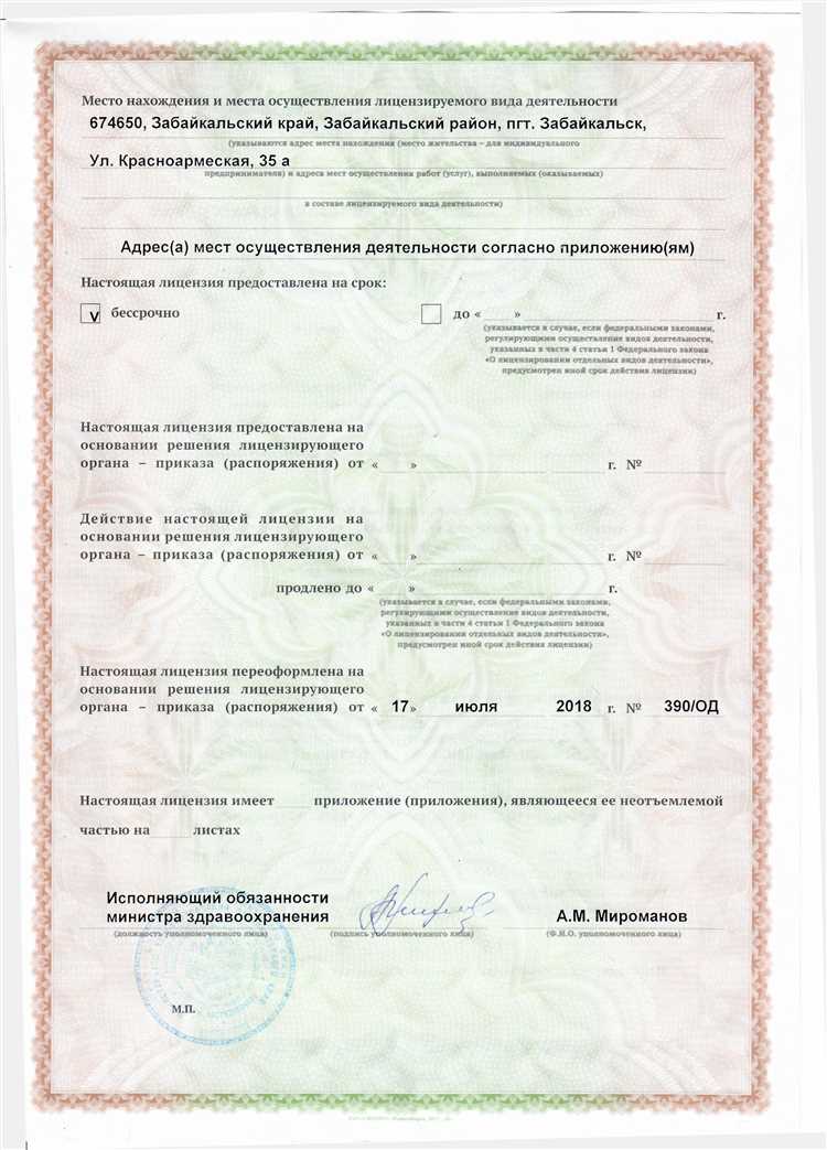 Где найти официальную информацию о медицинской лицензии