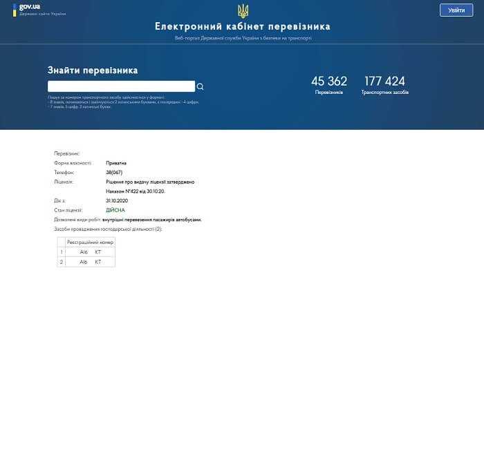 Пошаговая инструкция по проверке лицензии через реестр Ространснадзора