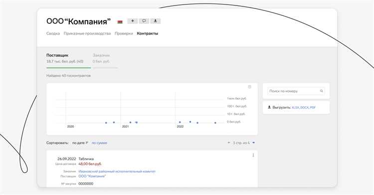 Как проверить отзывы и репутацию турагента в независимых источниках