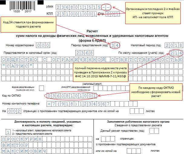 Анализ даты получения дохода и даты удержания налога