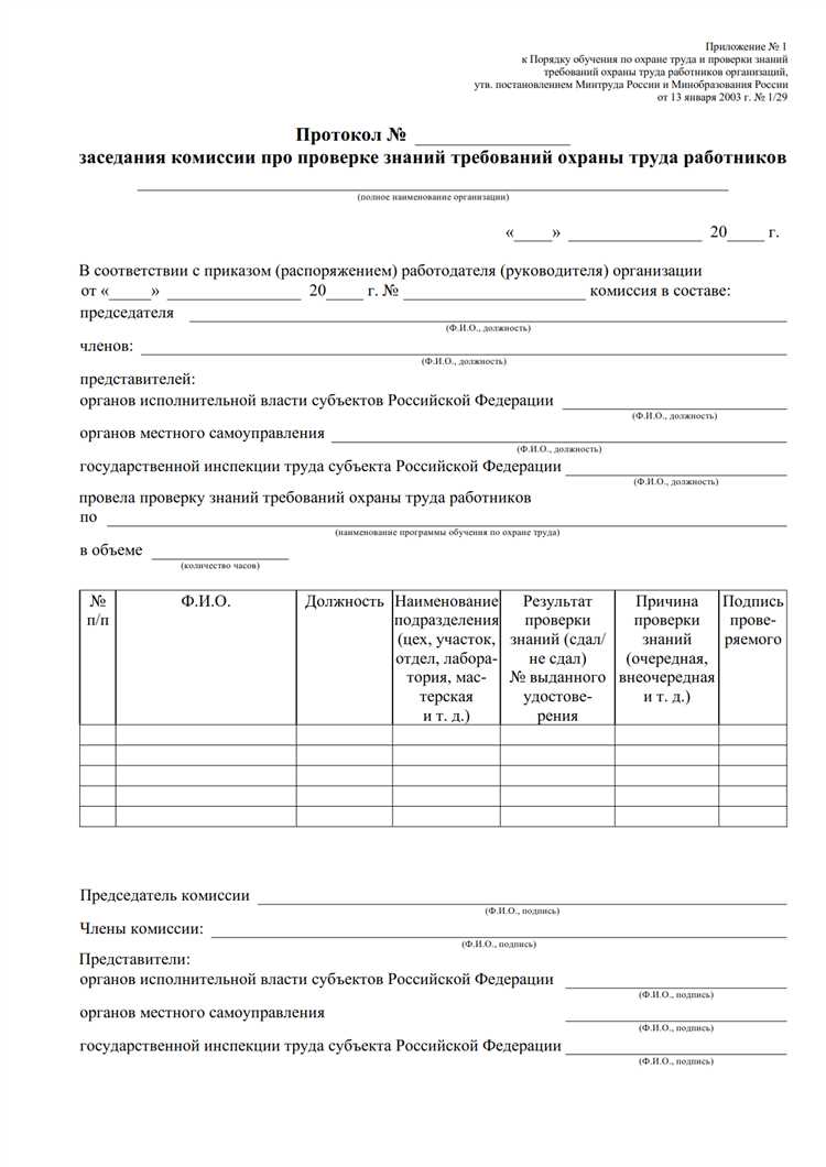 Проверка дат проведения и оформления протокола