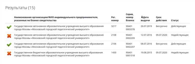 Как проверить актуальность сведений о туроператоре