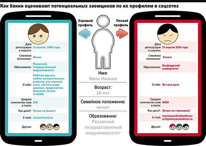 Обжалование и защита прав работника после проверки