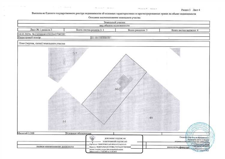 Кто организует аукцион и где публикуется информация
