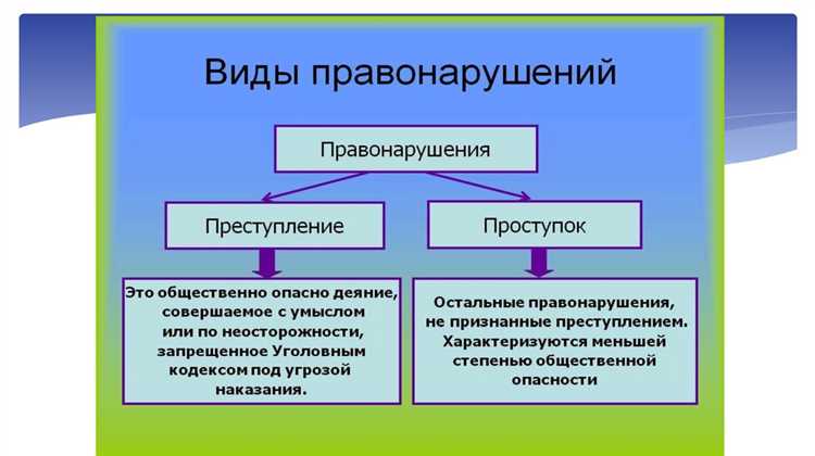 Как проходит суд по административному правонарушению Как проходит суд по административному правонарушению