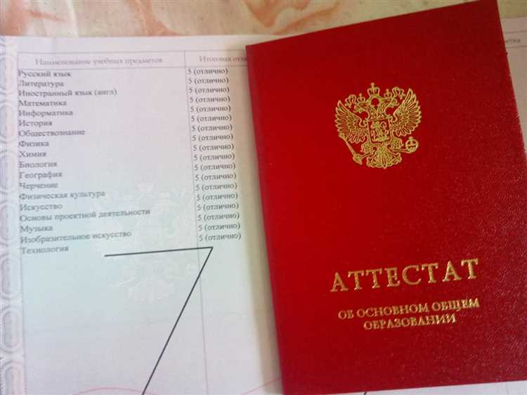 Когда начинается выдача аттестатов после 9 класса