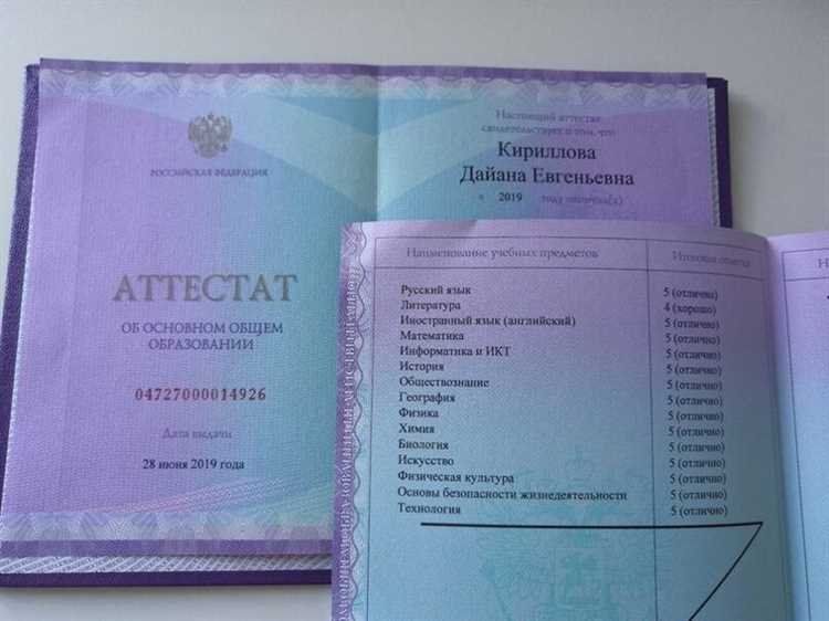 Как проходит выдача аттестатов в 9 классе