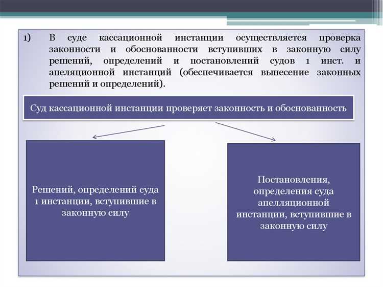Что делать после вынесения кассационного постановления
