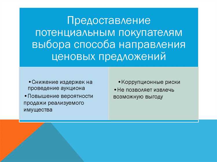 Кто имеет право организовывать открытые торги по имуществу