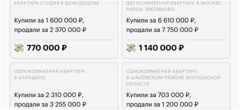 Какие этапы включает каждая процедура продажи имущества